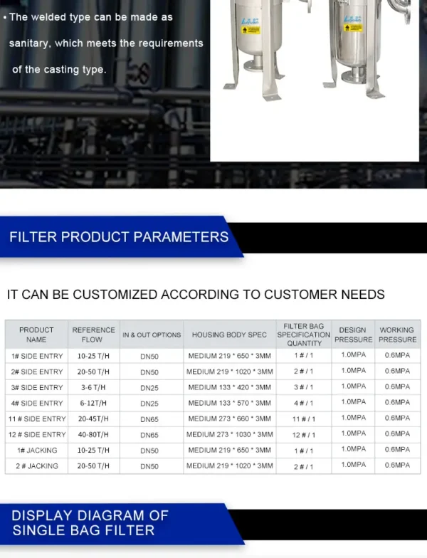 Stainless Steel SS304 316L Single Bag Filter Housing Stainless Steel SS304 316L Single Bag Filter Housing