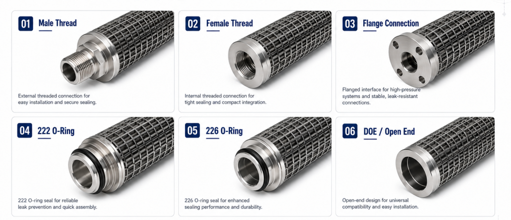 sintered metal filter end connection