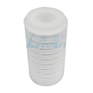 Industrial Pleated Water Filter Cartridge for OEM Supply 3 Pleated Water Filter Cartridge (3)
